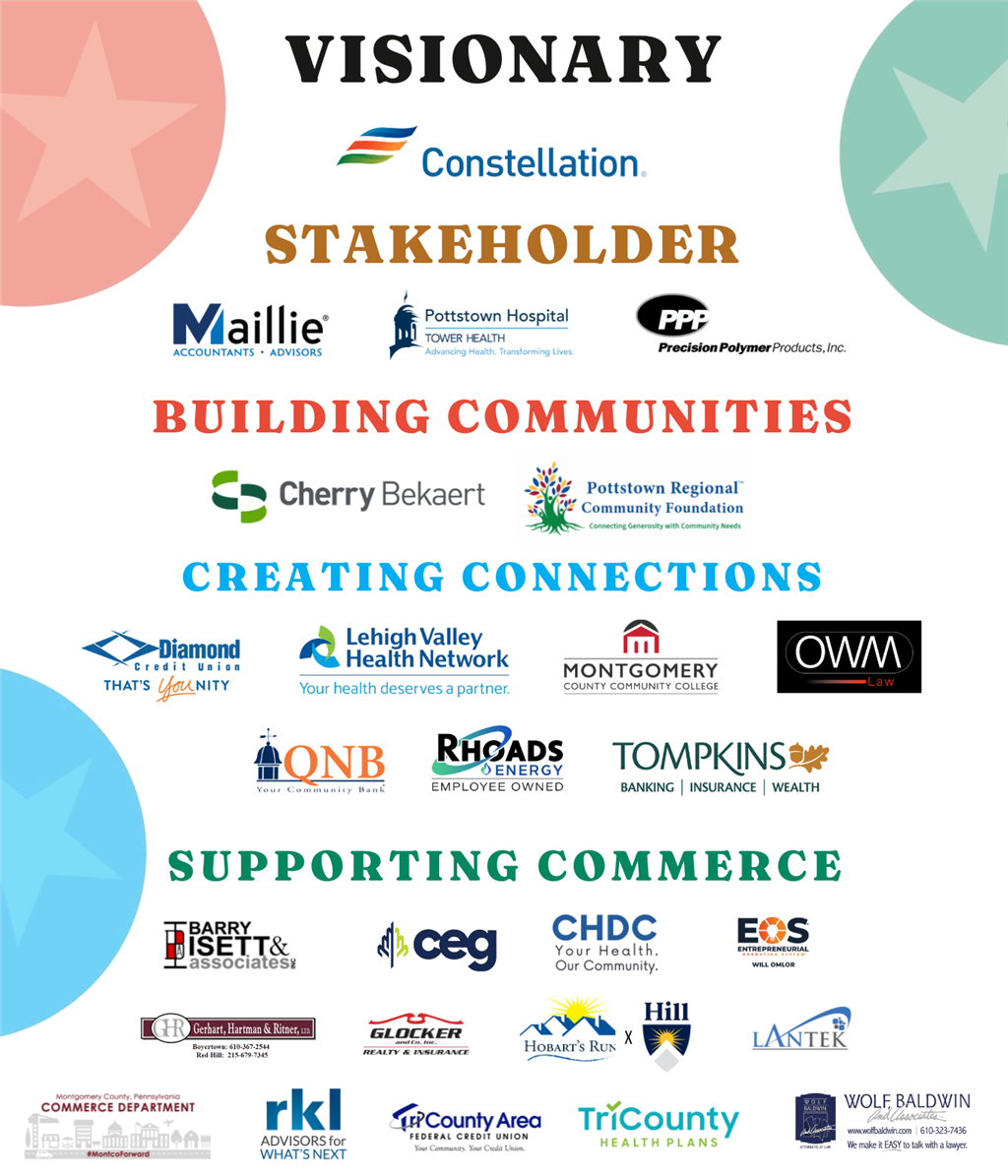 2026 TIER Investors: